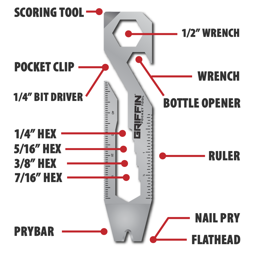 GPT® XL | Stainless Steel - Griffin Pocket Tool
